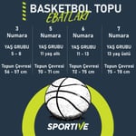 Everyday All Court 8P Graphic Deflated Unisex Mavi Basketbol Topu N.100.4370.409.07