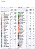 FABER-CASTELL Polychromos Renkli Kalem, Kadmiyum Turuncu, Koyu