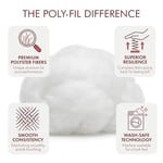 Fairfield Poly-Fil Premier 100% Polyester Fiberfill-20lb Box -PFLB20