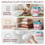 Fairfield Poly-Fil Premier 100% Polyester Fiberfill-20lb Box -PFLB20