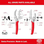 Felco 2 Budama Makası