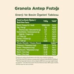 Fellas Granola Antep Fıstığı ve Kakao 200 gr