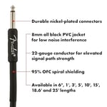 Fender Professional Series Instrument Cable 3 metre Enstrüman Kablosu