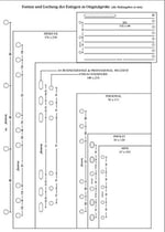 Filofax 131608 A-Z – separatör, 2 harfler Pro Tab, renkli