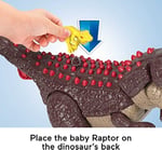 Fisher Price Imaginext Jurassic World Spike Strike Carnotaurus