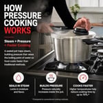 Fissler Vitavit Premium Düdüklü Tencere 4,5 LT - Seçenekler: 4.5 Liters, 8 Liters, 6 Liters