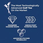 FLIGHTPATH Premium Golf Tişörtleri - Golf Atış Mesafesini ve Hassasiyetini Artırmak İçin Tasarlanmış Dayanıklı Plastik Golf Tişörtleri - Top Spinini Azaltmak İçin Robotik Olarak Test Edilmiştir - USGA