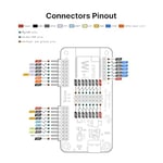 FLIPPER Zero için WiFi geliştirme kartı