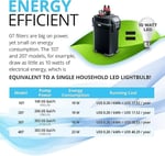 Fluval A447 307 dış filtre, 300 l - Seçenekler: 200 l, 300 l