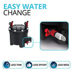 Fluval FX4 Filtre 2600 Lth