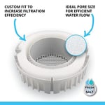 Fluval FX5 Filtre Köpük Bloğu - 3'lü Paket