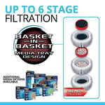Fluval FX6 Filtre 3500 Lth