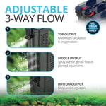Fluval U1 iç filtre, 55 l'ye kadar akvaryumlar için, 4,5 W