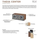 Focal Theva Merkez Hoparlör Koyu Ahşap