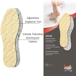 Foottab Yün Keçe Termal Ayakkabı Tabanı, Alüminyum Folyo Destekli Isı Yalıtımlı Ayakkabı Tabanlığı, 33-46 No Arası Kolay Boyutlandırılabilir