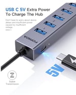 FORIDA USB 3.0 - Ethernet Adaptörü, [Yüksek Hızlı Gigabit] Ağ Hubı, 7'si 1 Arada Çoklu Bağlantı Noktalı Hub, 5V Güçlü, Alüminyum Kabuk USB-A'dan RJ45'e Bağlantı Noktası Dönüştürücü iMac, PC, Chromeboo