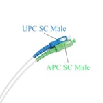 Free Pop, Ultra, Revolution Freebox için Fiber Optik Kablo, SC/UPC - SC/APC bağlantısı, Jartiyer Uzatma Kablosu (10 metre)