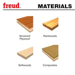 Freud 1/2