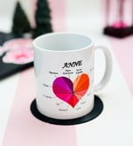 giftmoda Süper Anne Tasarımlı Kupa Bardak