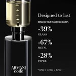 Giorgio Armani Code Edp 125 Ml Parfüm