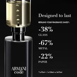 Giorgio Armani Code EDT 125 ml Erkek Parfüm