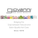 Giovanni 2chic Frizz Be Gone Kabarma Karşıtı Saç Maskesi 150ML