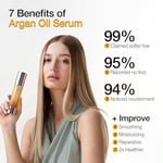 GK Hair Global Keratin Organik Argan Yağlı Saç Serumu Kabarma Kontrolü İçin Kuru Hasar Saç Onarıcı Isı Koruma Saç Parlatıcı Pürüzsüzleştirici Güçlendirici ve Besleyici Serum Unisex Tüm Saç Tipleri 1.6