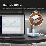 GL.iNet GL-MT3000 (Beryl AX) Cep Boyutunda WiFi 6 Kablosuz Seyahat Gigabit Yönlendiricisi - OpenVPN, Wireguard, Captive Portal, Repeater, Extender, Cybersecurity, Tethering Zip