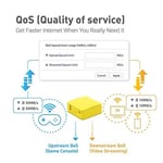 GL.iNet GL-MT300N-V2(Mango) Taşınabilir Mini Seyahat Kablosuz Cep VPN WiFi Yönlendirici - Erişim Noktası/Genişletici/WDS | OpenWrt | 2 x Ethernet Bağlantı Noktası | OpenVPN/Wireguard VPN | USB 2.0