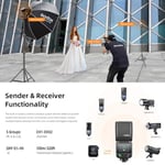 Godox V480S Sony Uyumlu Tepe Flaşı