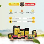Goran Tee – Mevlana Demlik Poşet Çay 600g