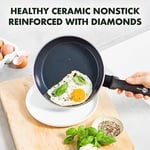 GreenPan Torino kızartma tavası (20 cm), sağlıklı seramik yapışmaz kaplama, PAS içermez, indüksiyonlu ocaklara uygun, bulaşık makinesinde yıkanabilir,  - Seçenekler: 20 cm Bratpfanne, 30 cm Bratpfanne