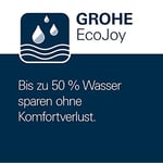 GROHE Vitalio Joy System 260 Yön Değiştiricili Duş Sistemi | Duvar Dışı Bağlantı | 3 Akışlı Tepe Duşu / 3 Akışlı El Duşu / 1750mm & 800mm Duş Hortumu | Su Tasarruflu | Duş Başlığı | Krom | 27357002