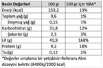 Güzel Ada Bahar Organik Toz Zerdeçal 50 g