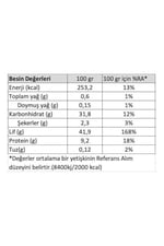 Güzel Ada Bahar Organik Toz Zerdeçal 50 g