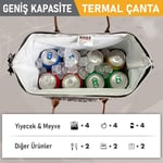 Haegs Kadın Termal Çanta, Yalıtımlı Yemek Taşıma, Bayan Beslenme Çantası, Sızdırmaz Beslenme Kutusu, Yetişkinler ve Çalışanlar İçin