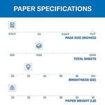 Hammermill Yazıcı Kağıdı, 20 lb Kopya Kağıdı, 8,5 x 11-3 Ream (1.500 Yaprak) - 92 Parlak, ABD'de Üretilmiştir, 500 Adet (3'lü paket)