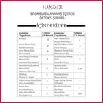 Hanzade Bitkisel Ananaslı & Sandaloz Sakızlı Detox Şurubu Kürü Bromelain 475 ml 2'li Set Güçlü Antioksidan Formül