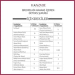 Hanzade Bitkisel Ananaslı & Sandaloz Sakızlı Detox Şurubu Kürü Bromelain 475 ml 3'lü Set Güçlü Antioksidan Formül