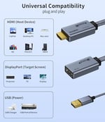 HDMI Displayport Adaptörüne 4K@60Hz, 2K@120Hz, 1080P@165Hz, HDMI (PC/Dizüstü Bilgisayar) Erkek - DisplayPort (monitör) Dişi Kablo USB gücü ile Uyumlu GPU, Dizüstü Bilgisayar, AMD, NVIDIA, PS5, Xbox