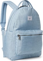 Herscel Nova 18L Unisex Mavi Sırt Çantası