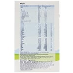 Hipp 3 Organik Combiotic Devam Sütü 800 Gr 1 Paket(1 x 800 G)