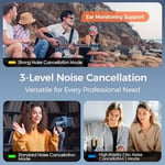 hohem Mic-01 Kablosuz Yaka Mikrofonu, Anında Eşleştirme, DSP Gürültü Engelleme, 20 Saat Pil Ömrü, PC Android Kamera Gimbal için Mini Mikrofon, Video Kaydı/Röportaj, 2 TX+1 RX+Şarj Kutusu