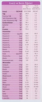 Holle Organik Bebek Sütü 1, 400 g, 1 Paket