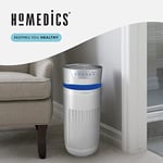 HoMedics TotalClean, 360 Derece Hepa Hava Temizleyici Yedek Filtre Aktif Karbon ile Havadaki Kirlenticilerin%99'unu gidermek için HoMedics Hava Temizleyici Modelleri AP-T30 ve AP-T30WT için