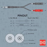 Hosa 1/4 inç TRS (M) - Dual 1/4 inç TSF (F) Stereo Breakout Kablo (YPP-117)