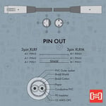 Hosa MCL-115 XLR3F - XLR3M Mikrofon Kablosu, 15 Feet - Seçenekler: 10 Feet, 15 Feet, 20 Feet