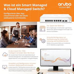 HPE - Aruba JL682A