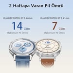 HUAWEI WATCH GT 5 41mm Akıllı Saat Mavi - Seçenekler: GT 5, GT 5 Pro