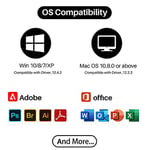 HUION 420 4x2.23 inç Grafik Tabletler OSU! Mac/Windows için Grafik Tablet Signaturpad - Home-Office & E-öğrenme için ideal (siyah)
